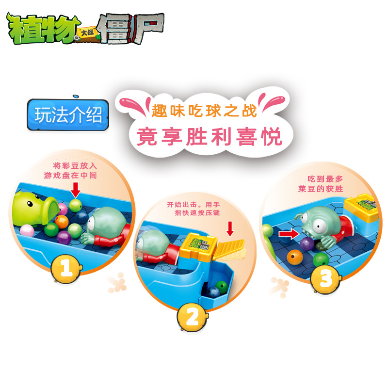 Plants Vs. Zombies Toys Parent - đánh giá và giá Plant Parent Vs Plantin